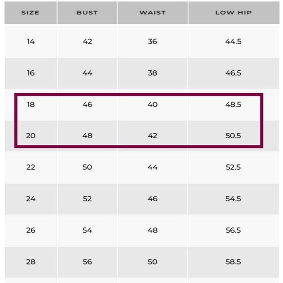 Lane Bryant Plus Size 20 Womens Comfort Fit Knit Dress Broken Stripe Navy Blue - Picture 5 of 7